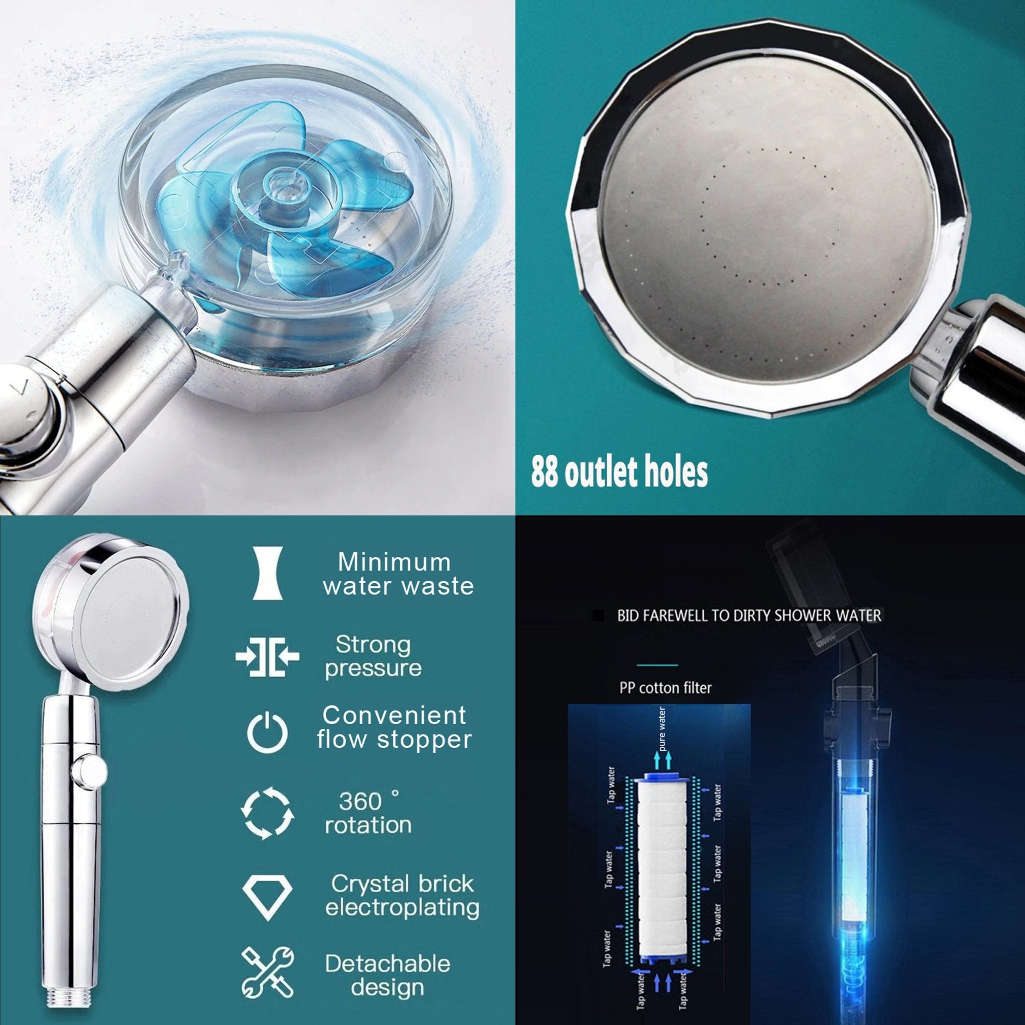 Vortex Propeller Shower Set | Set Incl. Shower Head, Hose, Filter & Mount - City2CityWorld