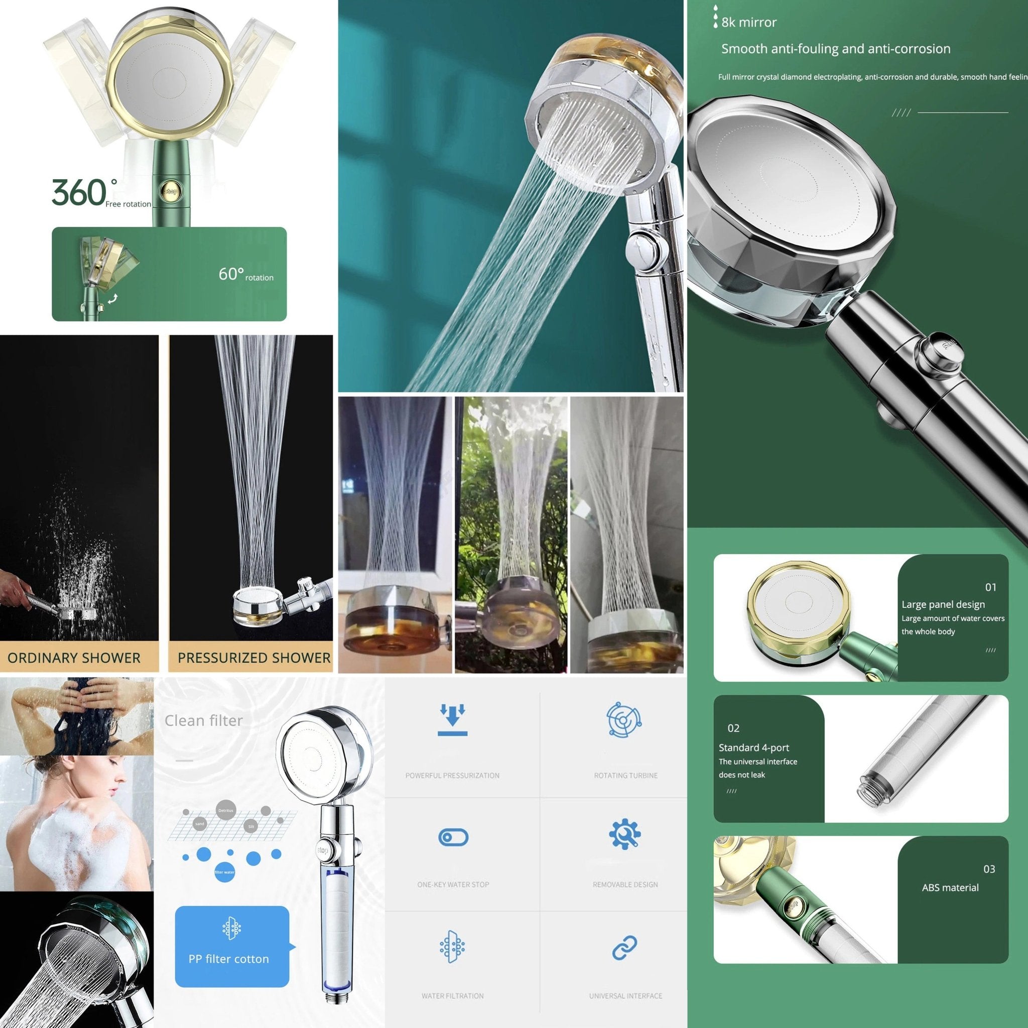 Vortex Propeller Shower Set | Set Incl. Shower Head, Hose, Filter & Mount - City2CityWorld